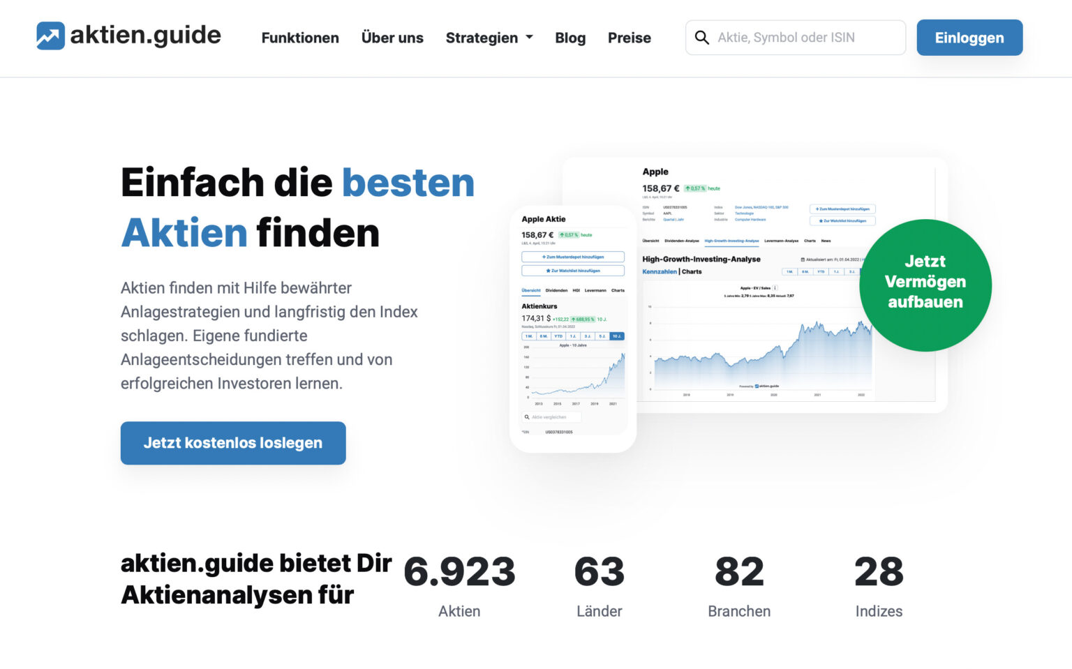 Die besten Aktienanalyse Tools, Aktienfinder & Aktien Screener